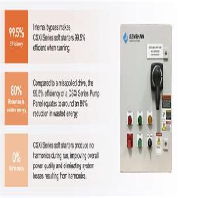 Benshaw Pump Control Panel