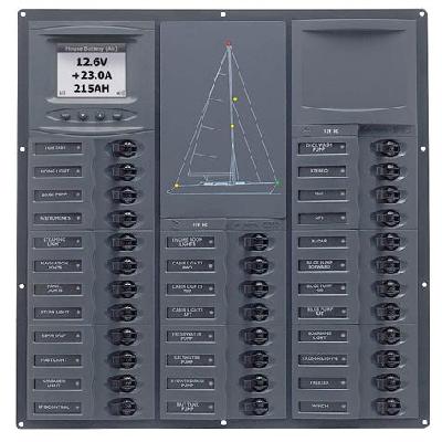 DC Analog Drives Panel