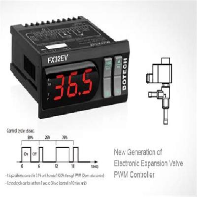 Electronic Expansion Valve Controller