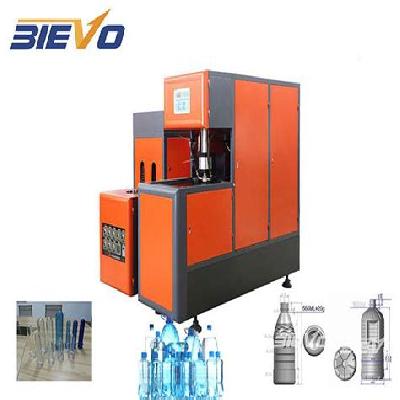 Blow Moulding PLC