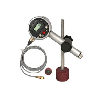 Haar Length Counting Meter