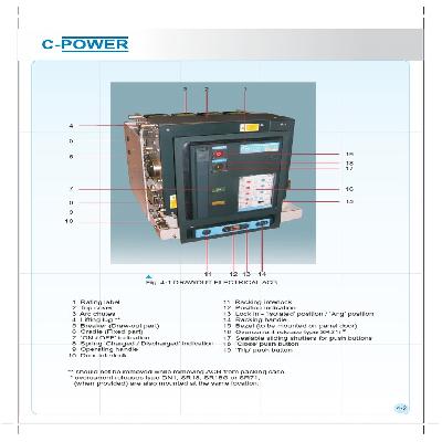 ACB C-power