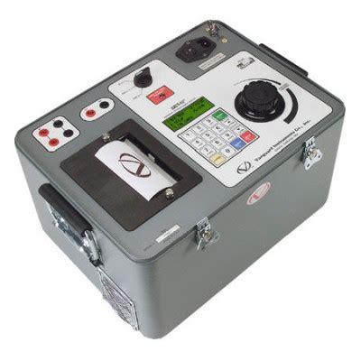 Current Transformer Test Set