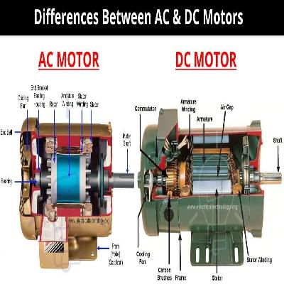 Motor Generator Set DC to AC