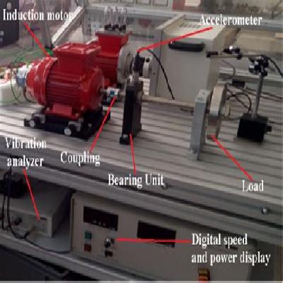 Three Phase Induction Motor Experimental Setup