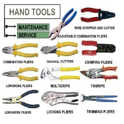FITTER HAND TOOLS
