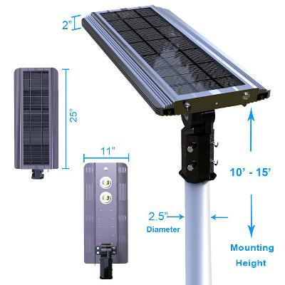 15 Watt Solar Street Light