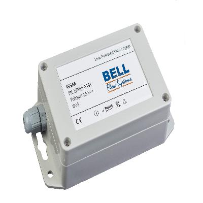 Multi Channel Data Loggers