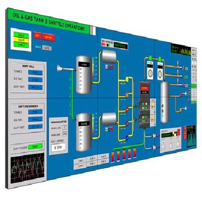 PLC SCADA Systems