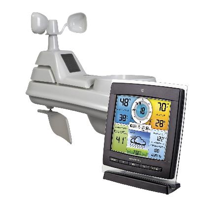 Wireless Weather Station