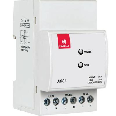 Havells ACCL