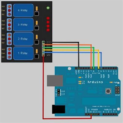 Relay Interfacing Modules