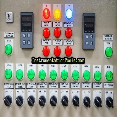 Motor Controller Center Panel