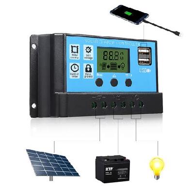 Solar Controller