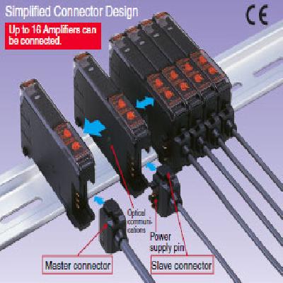  Digital Fiber Amplifier
