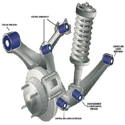 Drive Axle Suspensions 2 Spring