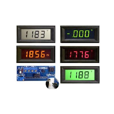 Series Digital Panel Meters