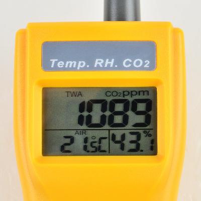 Carbon Dioxide Meter