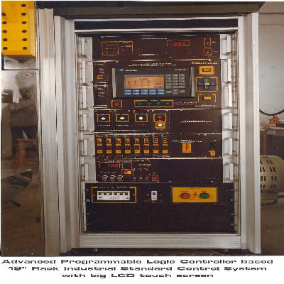 Programmable Logic Control Panel