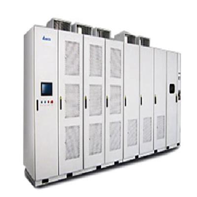 High Power Motor Drives MVD3000 Series