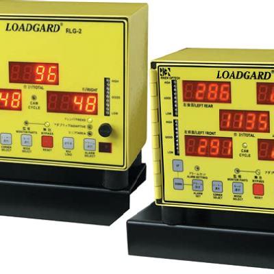 Load Monitors