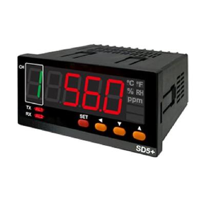 Humidity Indicator 
