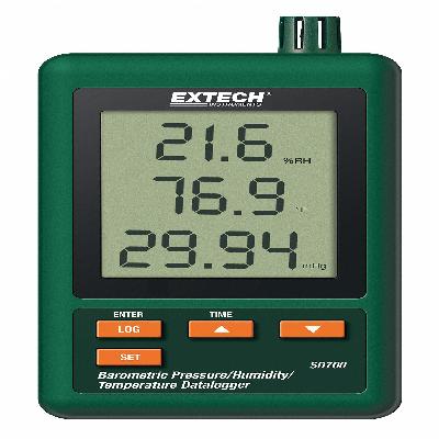 Data Loggers