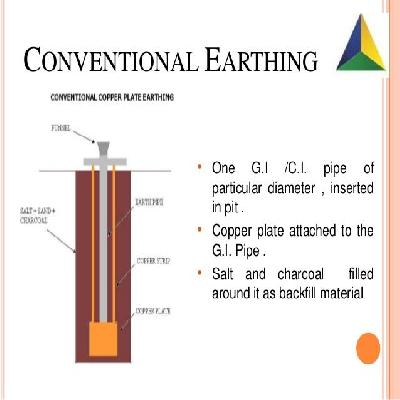 Chemical Earthing