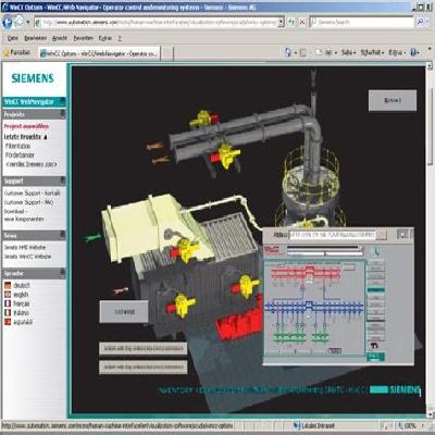 WinCC Based HMI 