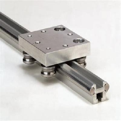Closed Type Track Roller Guide