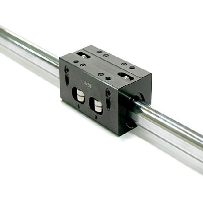 Super Linear Torque Guide