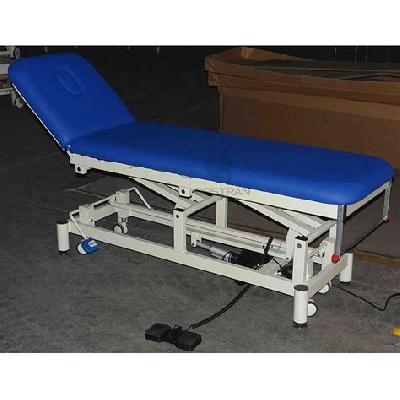 Examination Table 2 Section