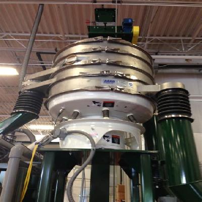 Round Vibratory Screen