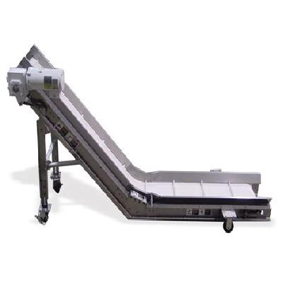 Conveyor Frame