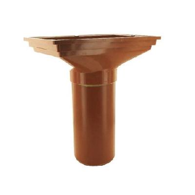 Conveyor Support Pipe