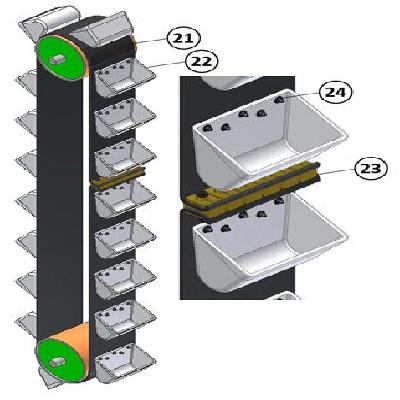 Bucket Elevator Belt