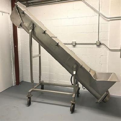 INC Line Screw Conveyor