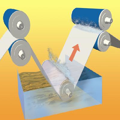 Squeezing Rolls
