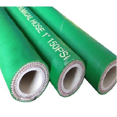 Carbon Free Rubber Hose Pipe