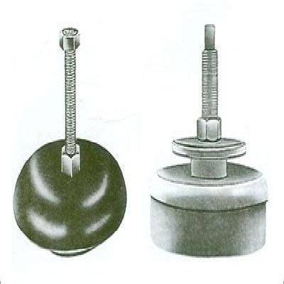 Dunlop Circular Mounting