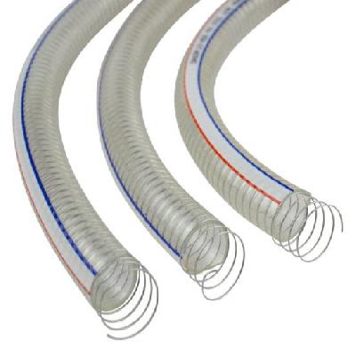 Thunder Hose