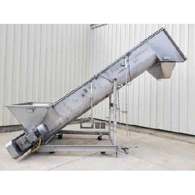 Twin Screw Conveyors