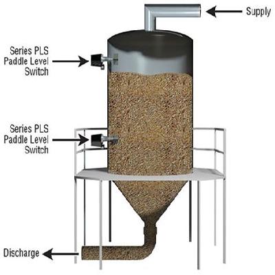 Hopper level sensor