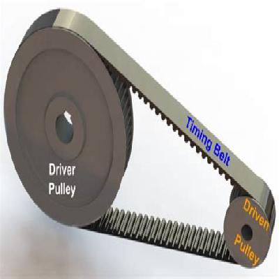 Drive Timing Belt