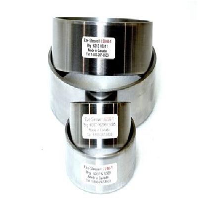 Sleeving bearing