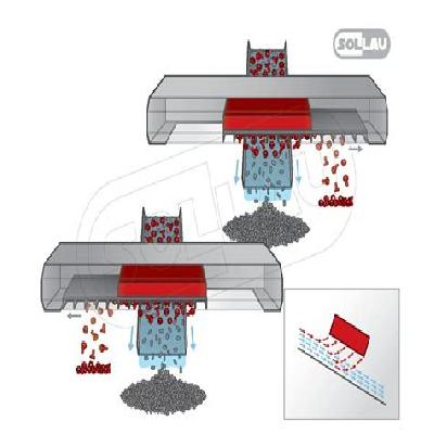 Plate Magnet Self Cleaning