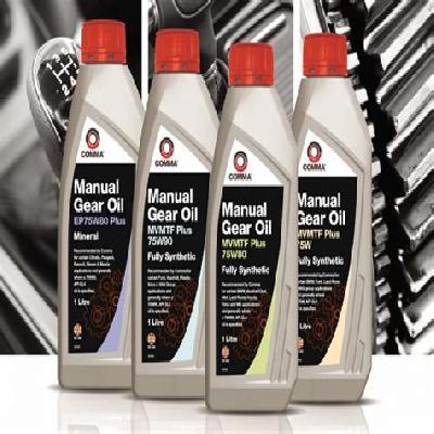 Aces Gear Oil