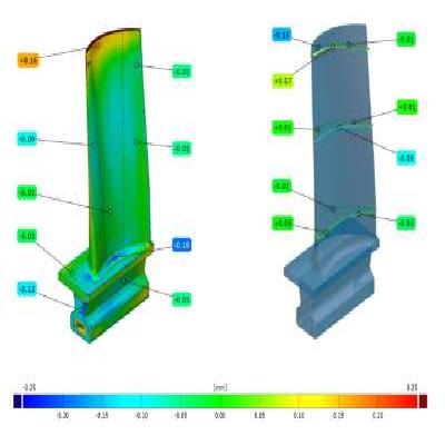 3D Inspection-Part To CAD Inspection