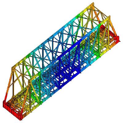 Finite Element Analysis In Foreign Country