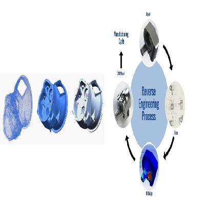 Reverse Engineering And Re Engineering